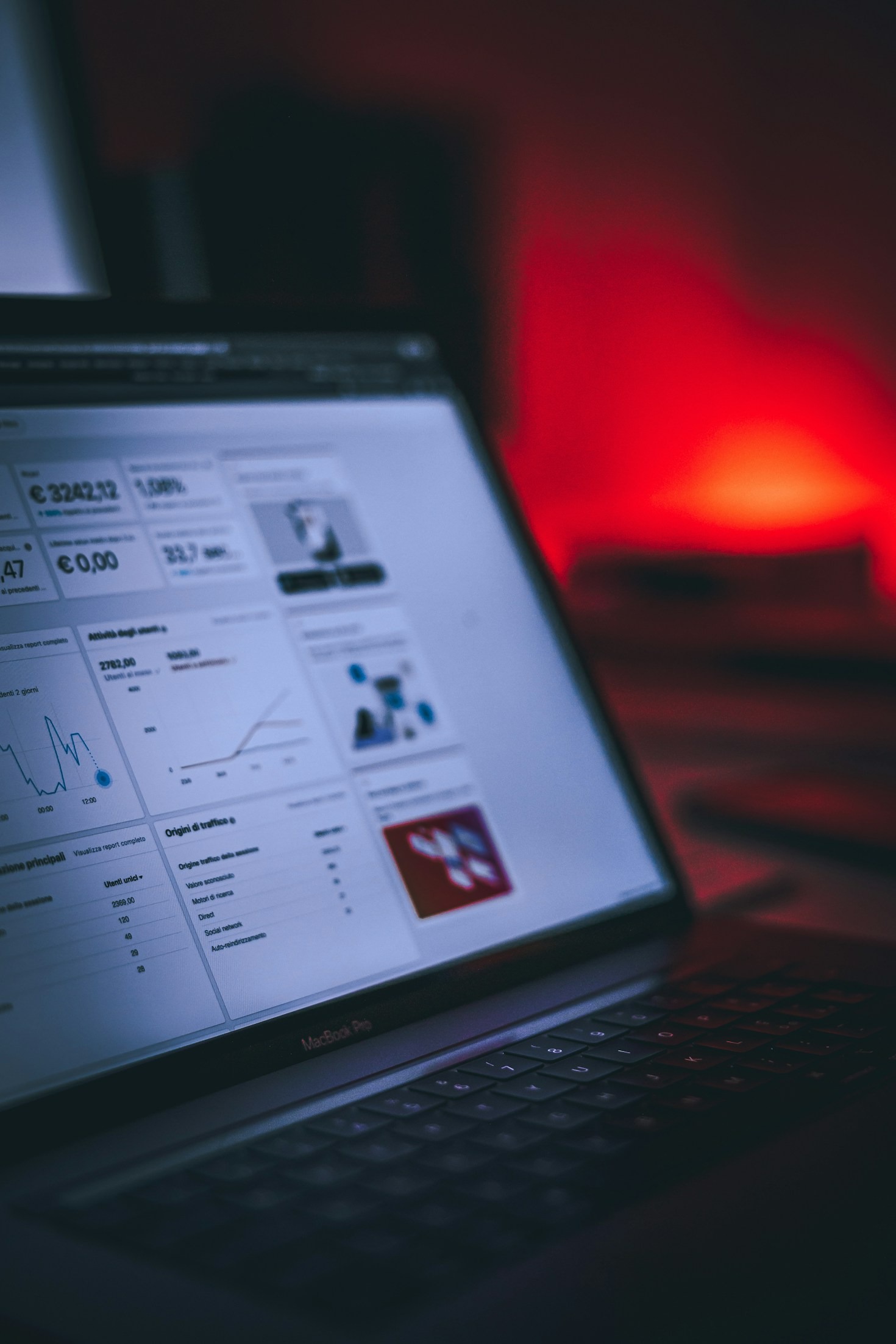 La importancia de las auditorías en estrategias digitales
